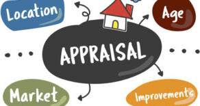 Appraisal-Free Mortgages